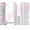 青島即墨大同步行商業(yè)街