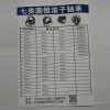 專業(yè)生產(chǎn)七類圓錐滾子軸承，各種非標(biāo)軸承訂做。